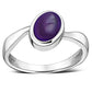 Amethyst Stone Sterling Silver Ring