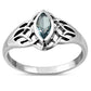 Celtic Knot Blue Topaz CZ Silver Ring